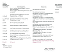 1994 Events RevH