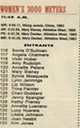 9_Pre_Classic_1996_Program_26