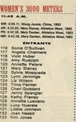 9_Pre_Classic_1996_Program_26