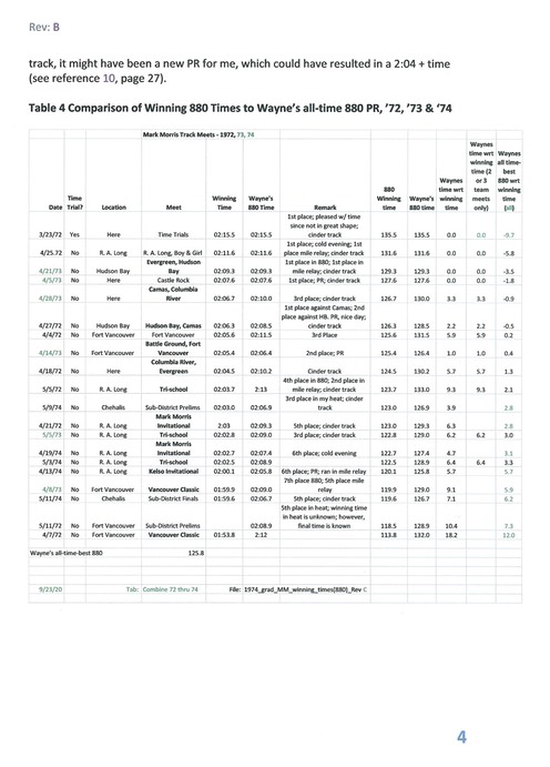 MyReflections HS Track RevB pg 4