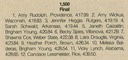 NCAA_Chmp_1994_Day_4_1500m_W_Final_results