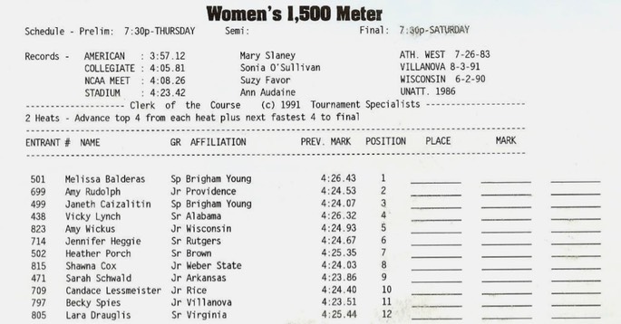 NCAA_Chmp_1994_Prog_Day_4_p_4