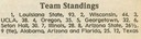 NCAA_Track_n_Field_champ_1993_27