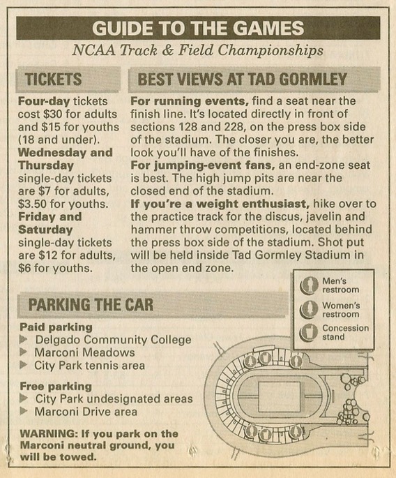 NCAA_Track_n_Field_champ_1993_7
