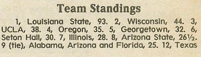 NCAA_Track_n_Field_champ_1993_27