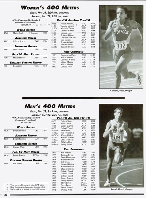 Pac10_T_n_F_Champ_prog_28