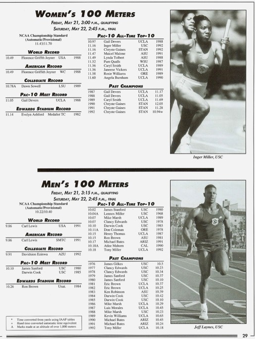 Pac10_T_n_F_Champ_prog_29
