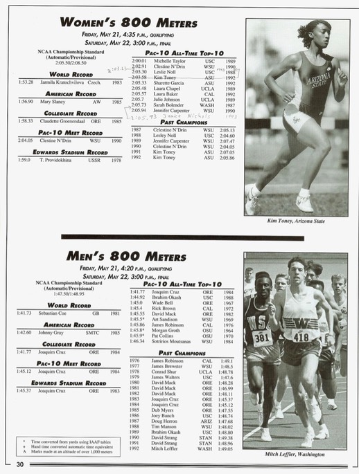 Pac10_T_n_F_Champ_prog_30