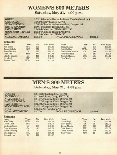 Pac10_T_n_F_Champ_prog_p_40_1994