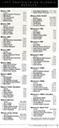 Pre Classic 1997 results