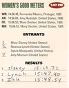Prefontaine_Classic_1998_Prog_pg_12_5K(W)