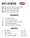 Prefontaine_Classic_1998_Prog_pg_12_100m(M)