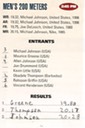 Prefontaine_Classic_1998_Prog_pg_21_200m(M)