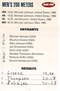 Prefontaine_Classic_1998_Prog_pg_21_200m(M)