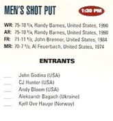 Prefontaine_Classic_1998_Prog_pg_11_Shot(M)_1