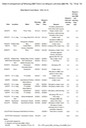 Table 4g pg 5