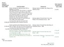 Track Events 1998 RevB 2(300 dpi)
